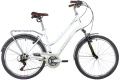 Велосипед STINGER 2021 VICTORIA белый MICROSHIFT