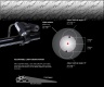 Велофара Moon ADJ-1300, 1300 люмен, 2 диода, 7 режимов, внешняя батарея