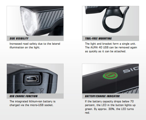 Фонарь передний SIGMA AURA 40 USB FRONTLIGHT