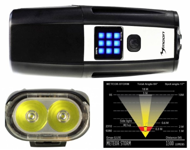 Велофара Moon Meteor Storm, 1300/1700 люмен, 2  диода, 11 режимов, USB-С