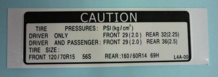 Наклейка информационная SYM