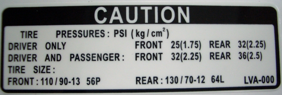 Наклейка информационная SYM