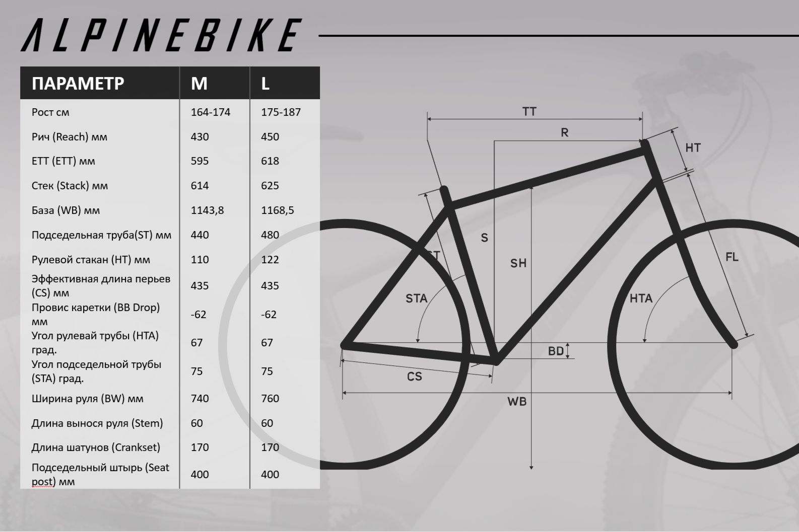 Велосипед горный Alpinebike Apollo 12 красный