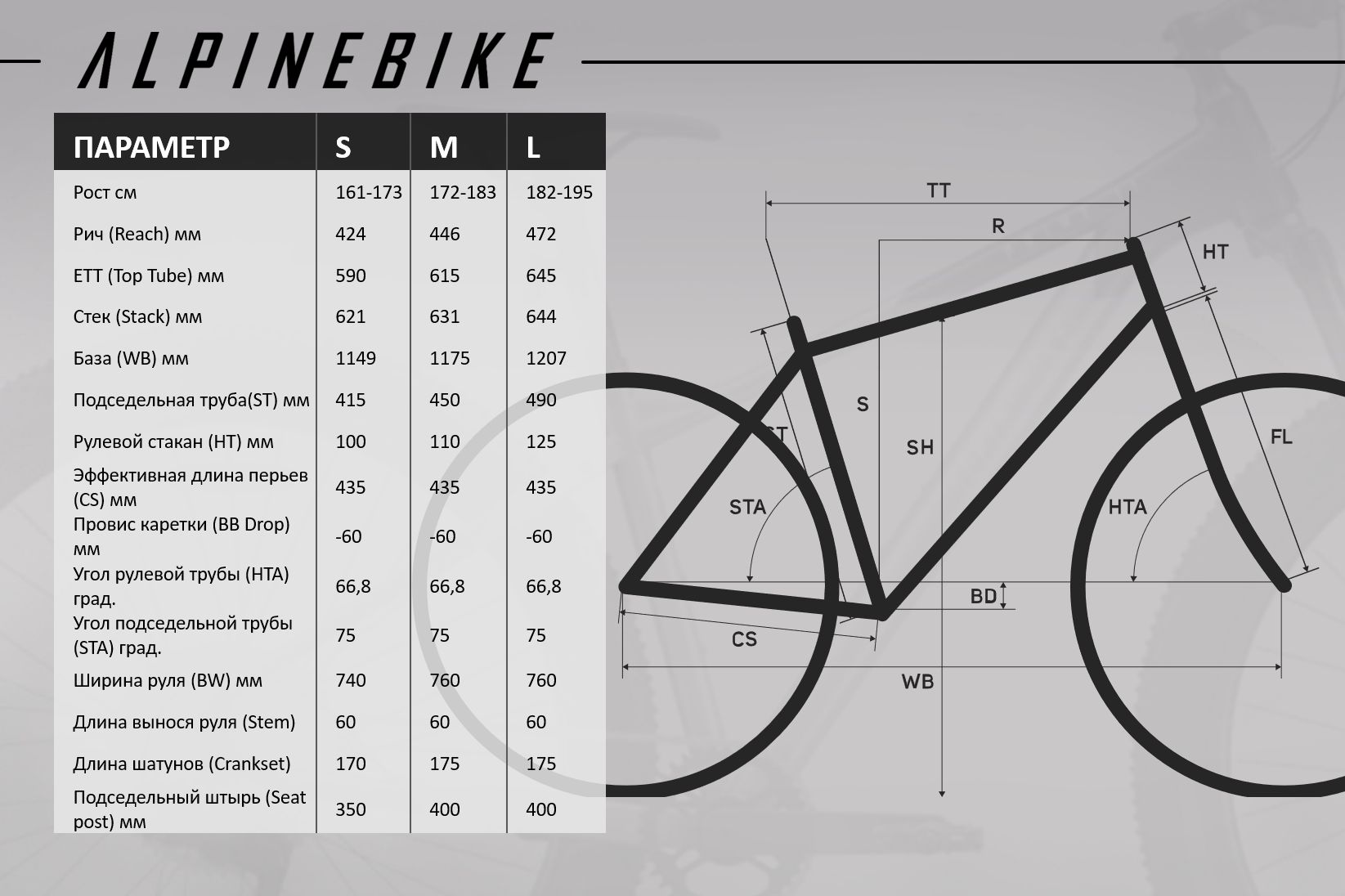 Велосипед горный Alpinebike Prime 9 свежая медь