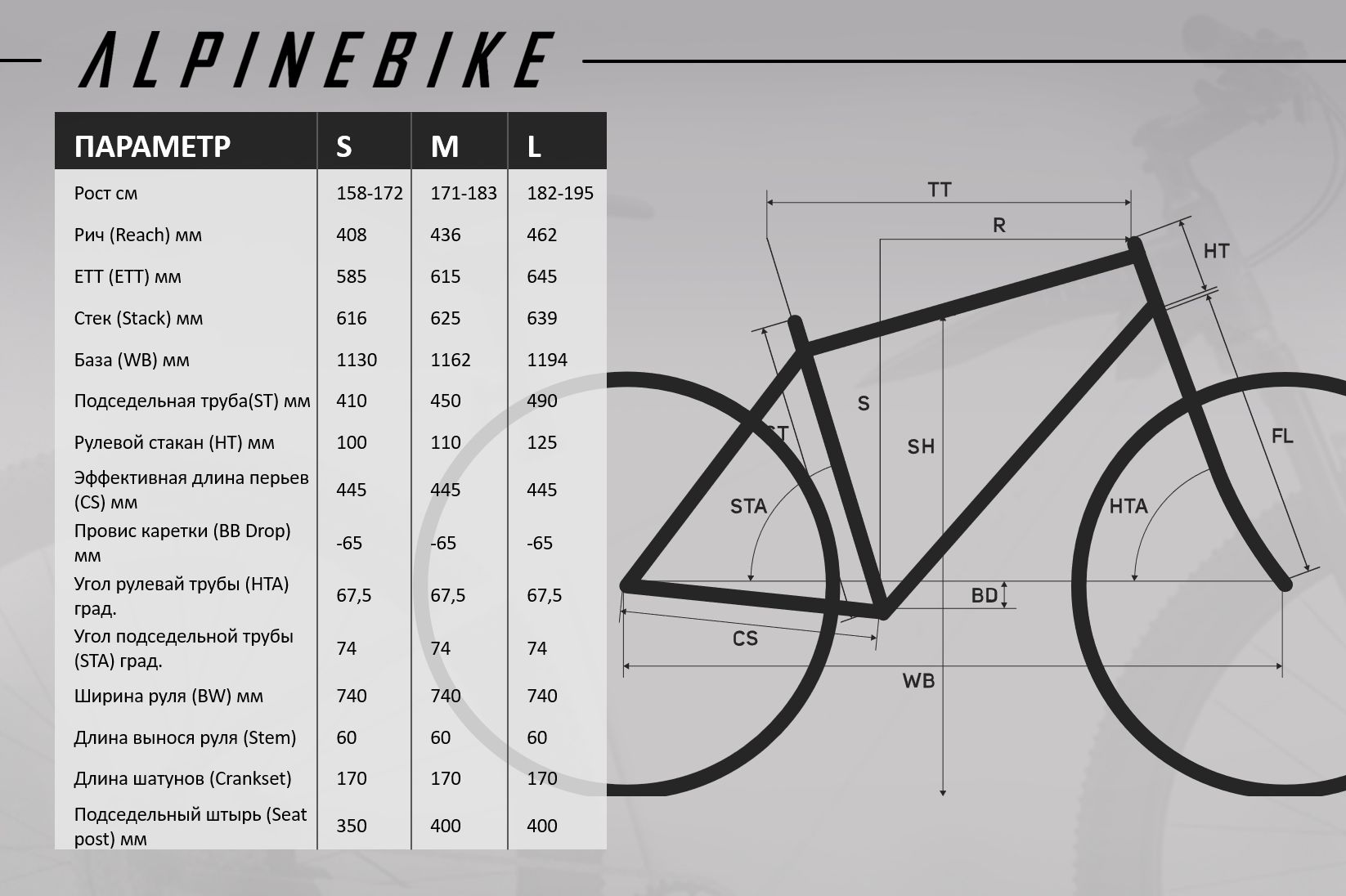 Велосипед горный Alpinebike Terra 9 фиолетовый космос