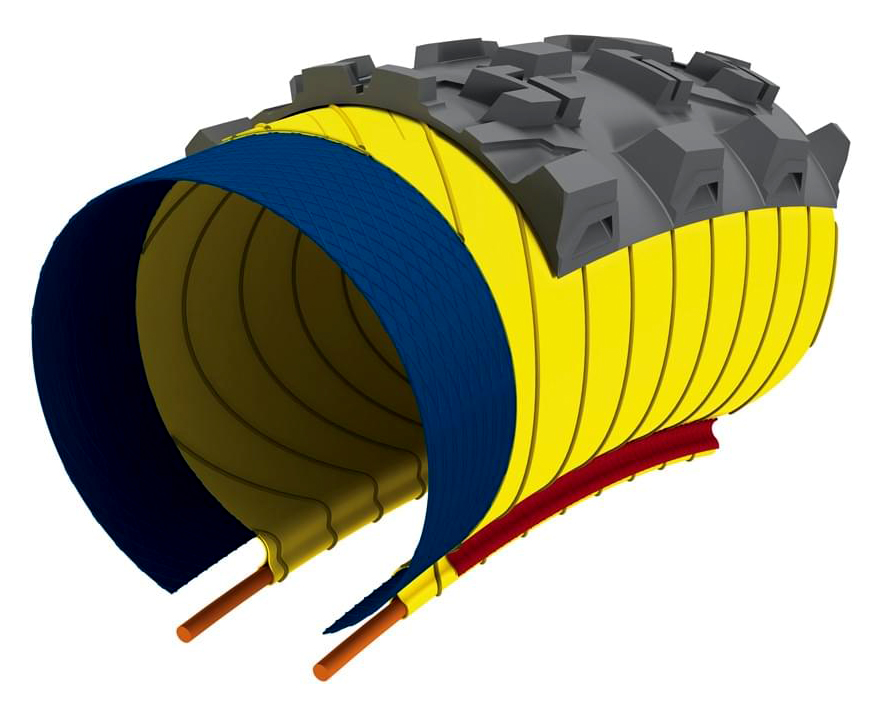 Покрышка MICHELIN 27.5X2.25 WILDGRIP'R2 TS