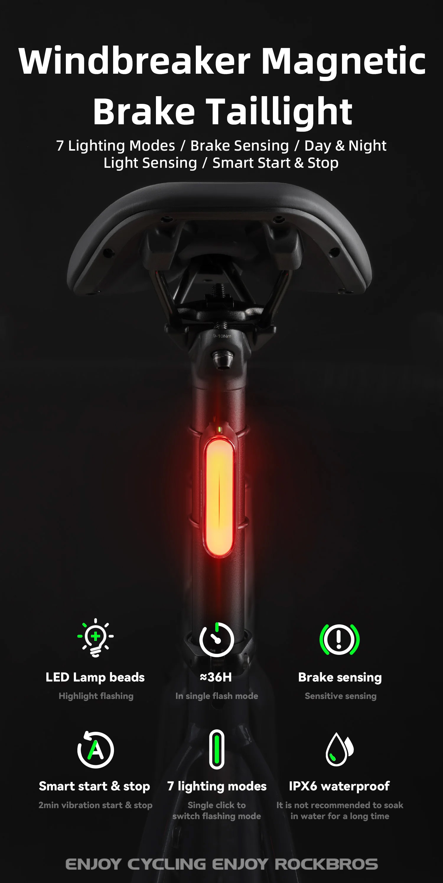 Фонарь задний ROCKBROS магнитный, 7 режимов, с датчиком торможения, IPX6, Type-C; черный