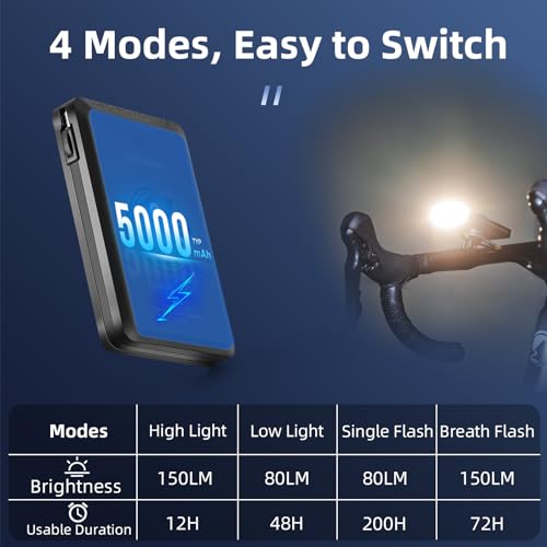 Фонарь велосипедный ROCKBROS JP008, 2-в-1, 4 режима, 150 люмен, с функцией зарядки, IPX6, Type-C; че