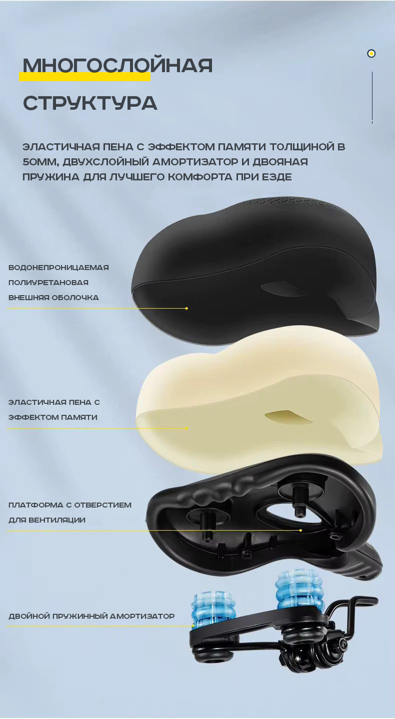 Седло ROCKBROS 8730-3 гелевое с демпферами, с эффектом памяти, 260x230х70 мм, с отверстием; черный