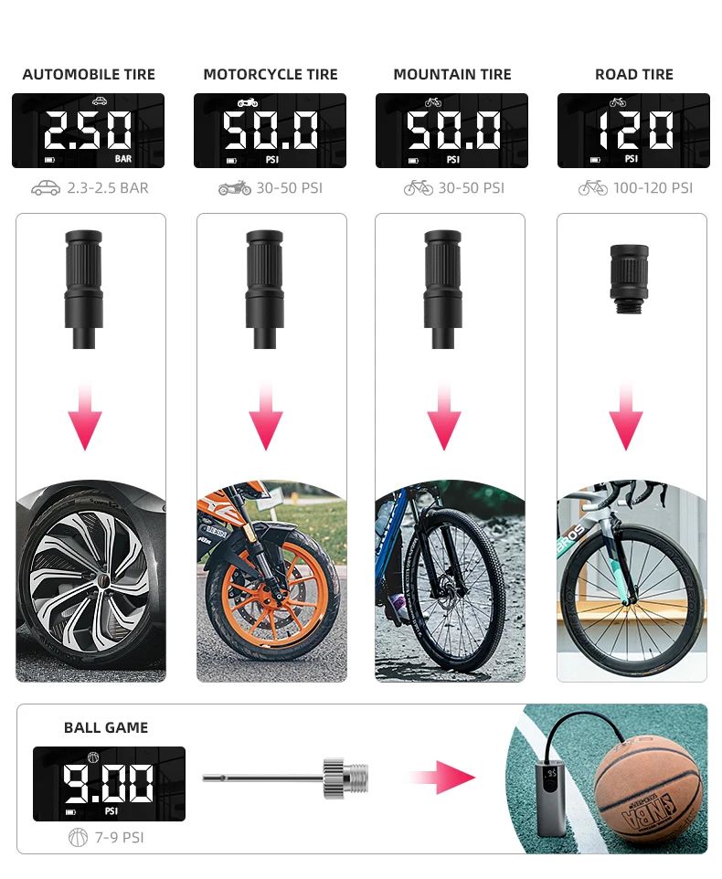 Насос электро ROCKBROS A8, Type-C, до 150 PSI; серый