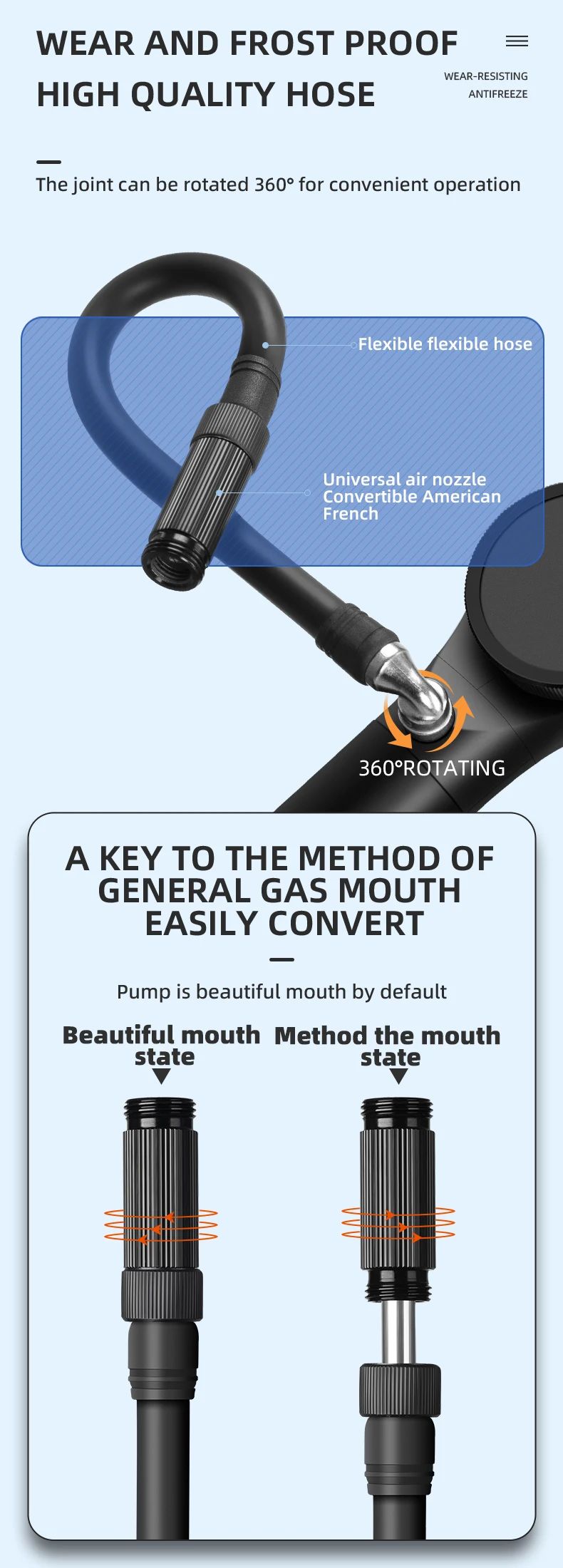 Насос высокого давления ROCKBROS PB023AB со шлангом, цифровой манометр, двойной ход, до 320 PSI; чер