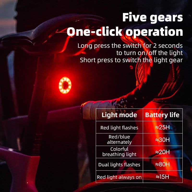 Фонарь задний ROCKBROS Q1MAX RGB LED, с датчиком освещения и торможения, Type-C; черный