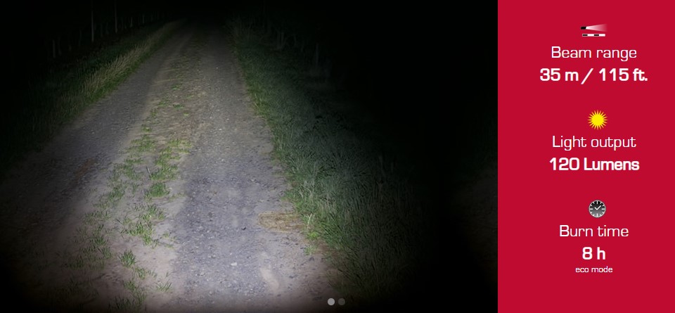 Фонарь передний SIGMA BUSTER 100 FRONT LIGHT