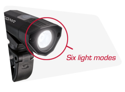 Фонарь передний SIGMA BUSTER 100 FRONT LIGHT