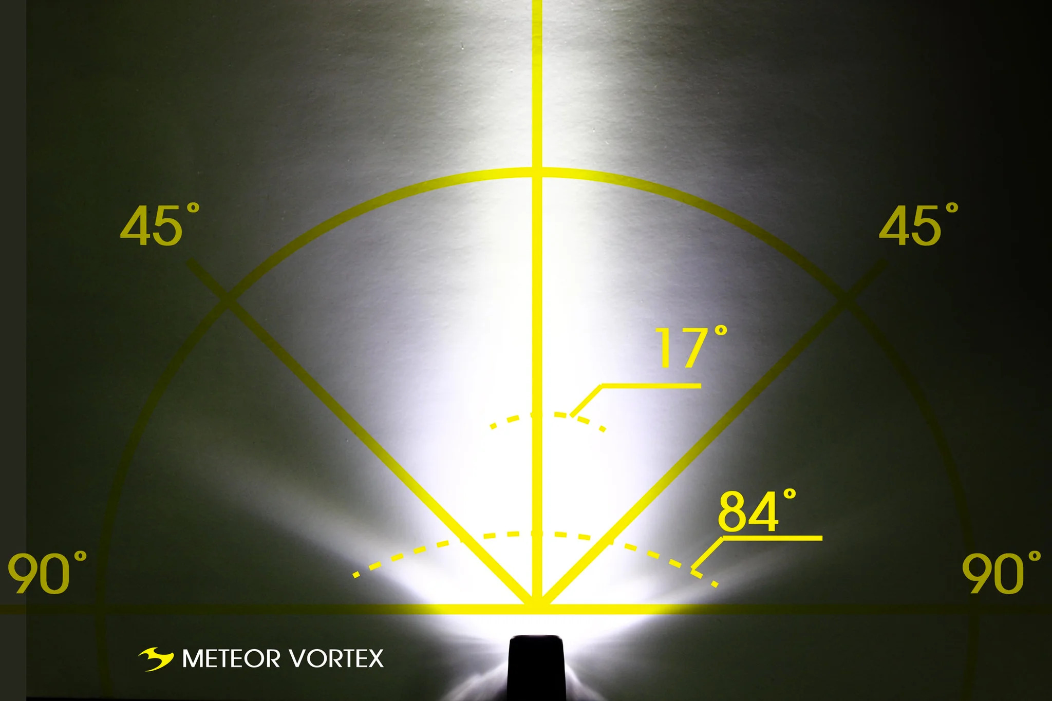 Фонарь передний Moon VORTEX, 1000 Лм, 7 режимов, USB‑C (версия 2025)