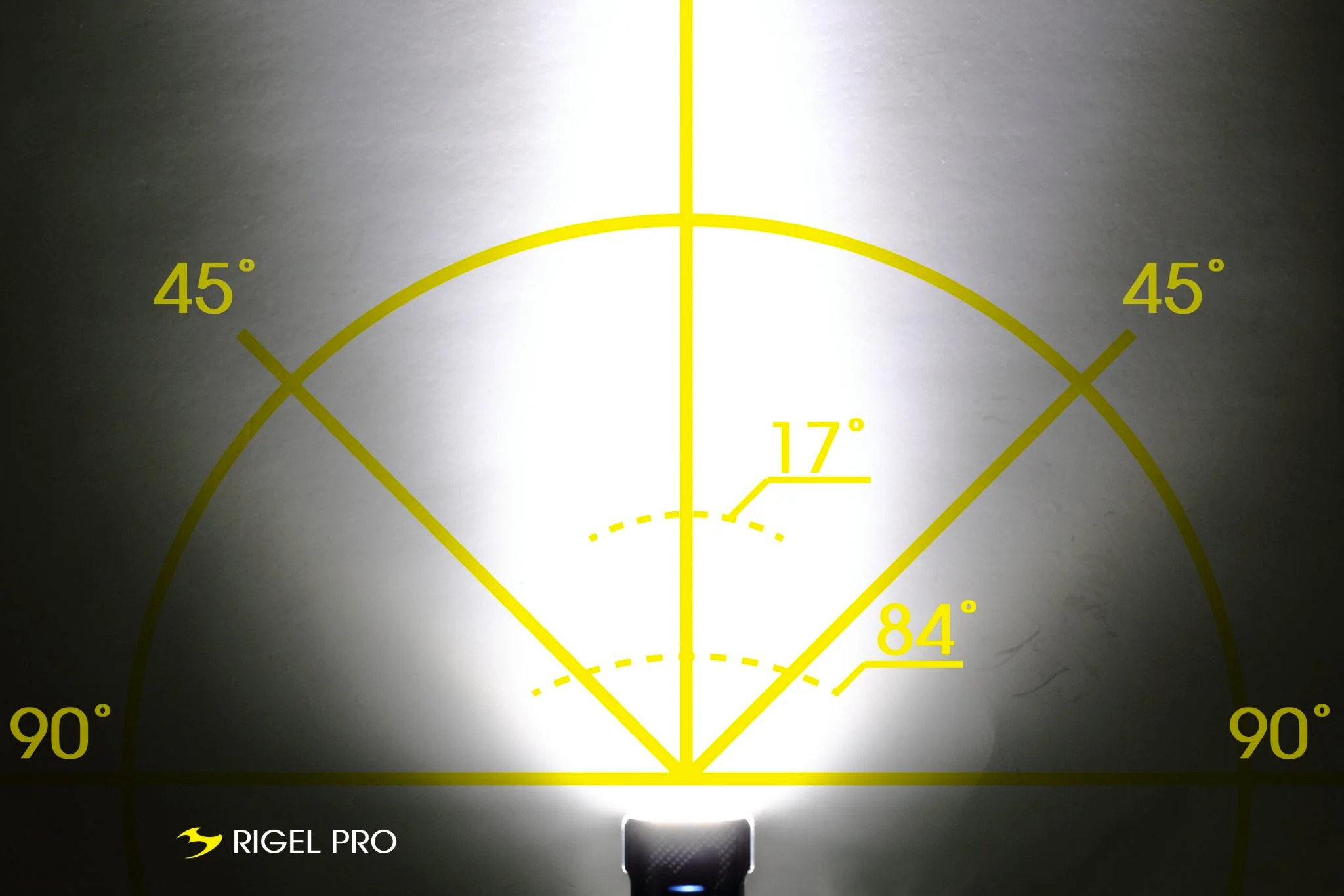 Фонарь передний Moon RIGEL PRO (C5-Orchid Purple), 1000 Лм, 6 режимов, USB‑C (версия 2025)