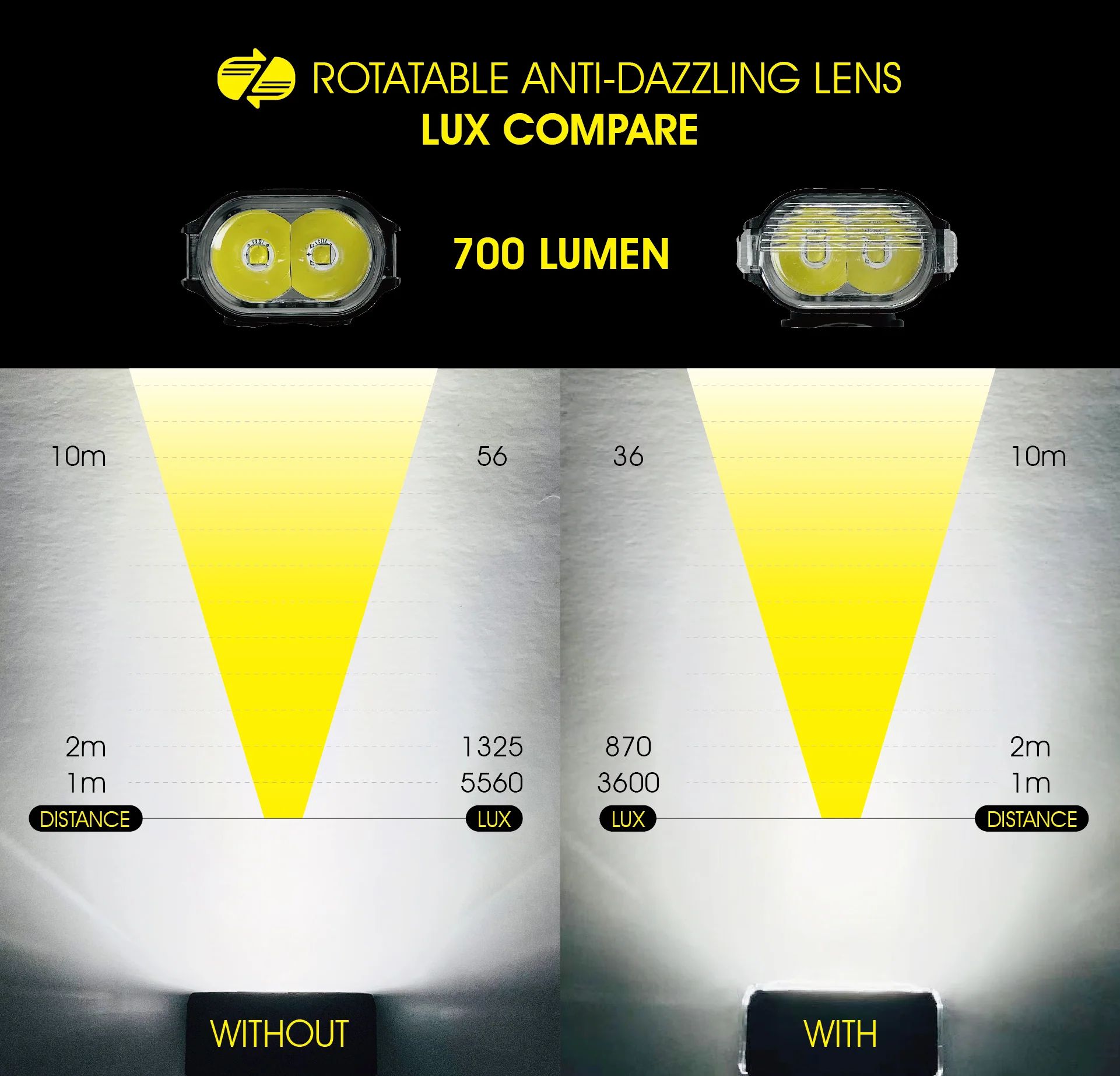 Фонарь передний Moon RIGEL (C1-Black), 700 Лм, 6 режимов, USB‑C (версия 2025)