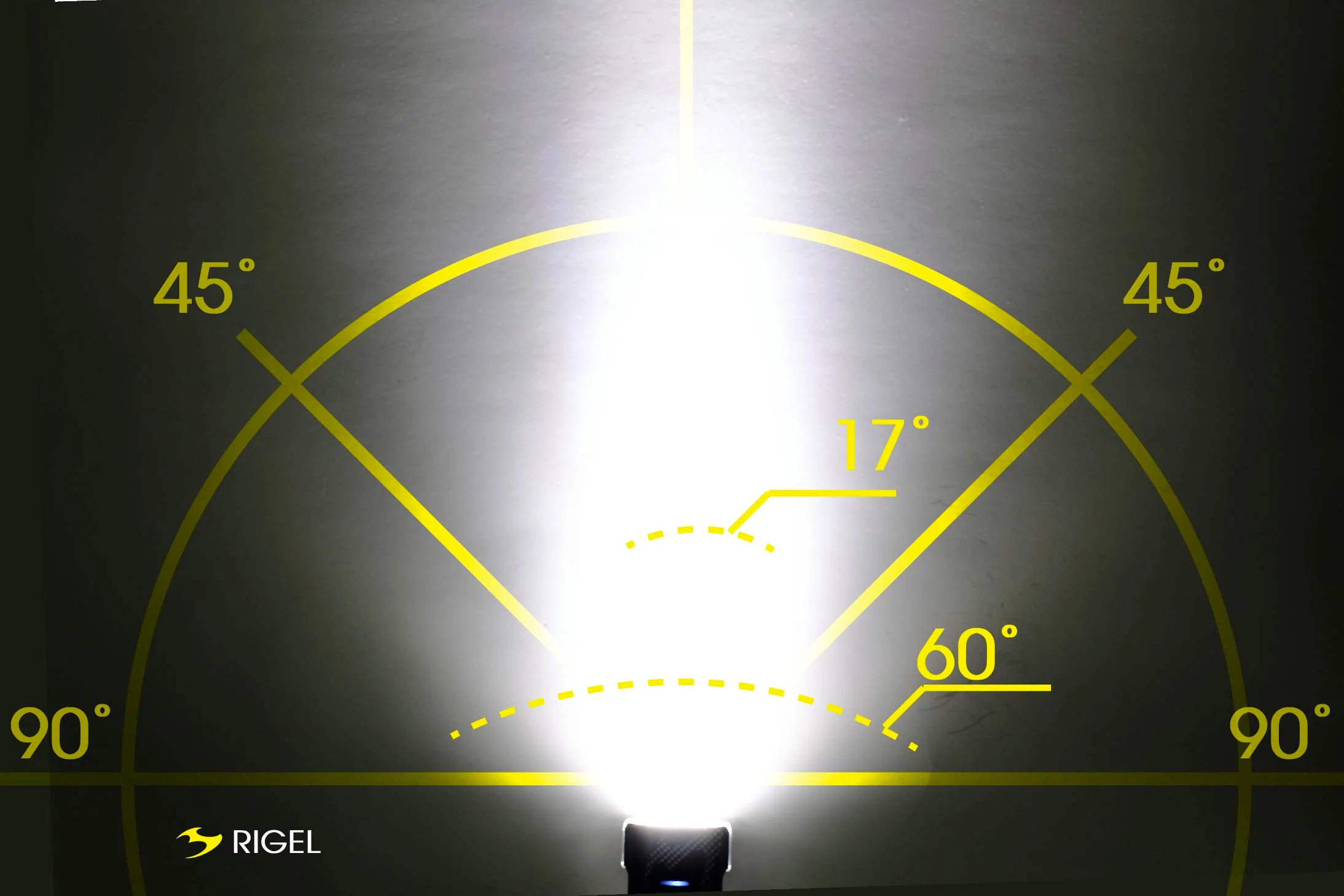Фонарь передний Moon RIGEL (C1-Black), 700 Лм, 6 режимов, USB‑C (версия 2025)