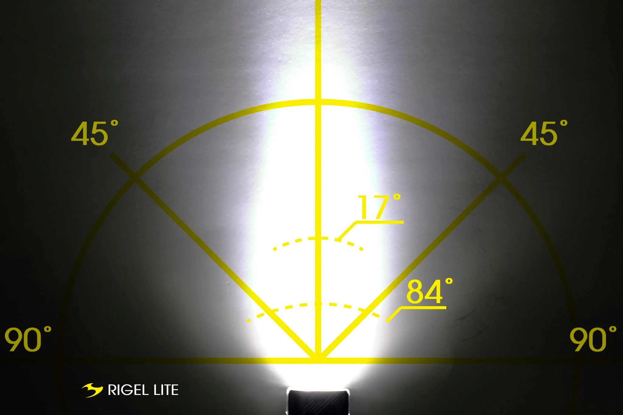 Фонарь передний Moon RIGEL LITE (C1-Black), 500 Лм, 6 режимов, USB‑C (версия 2025)