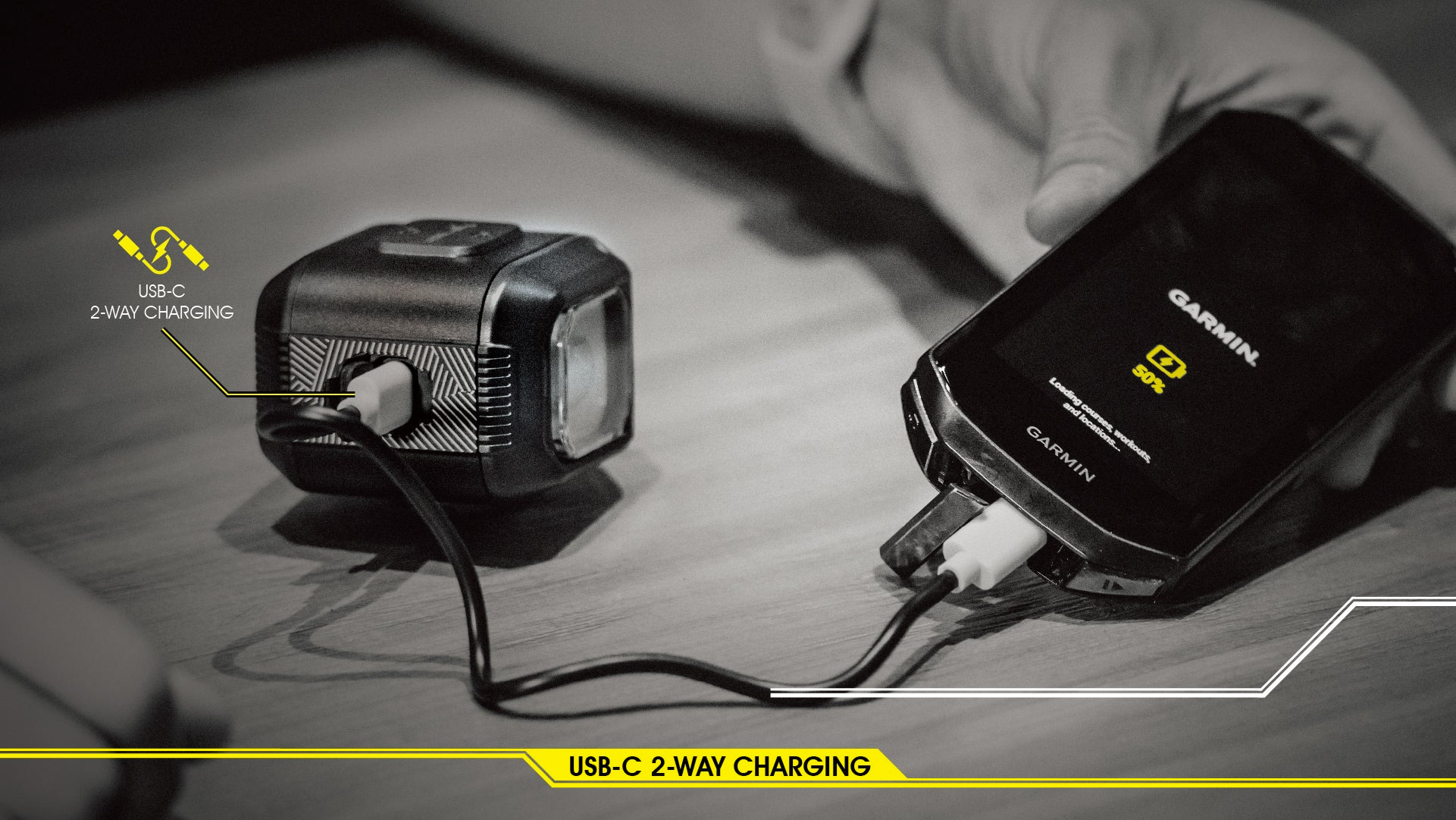 Фонарь передний Moon TITAN MAX (C4-Sky Blue), 1700 Лм, 7 режимов, USB‑C