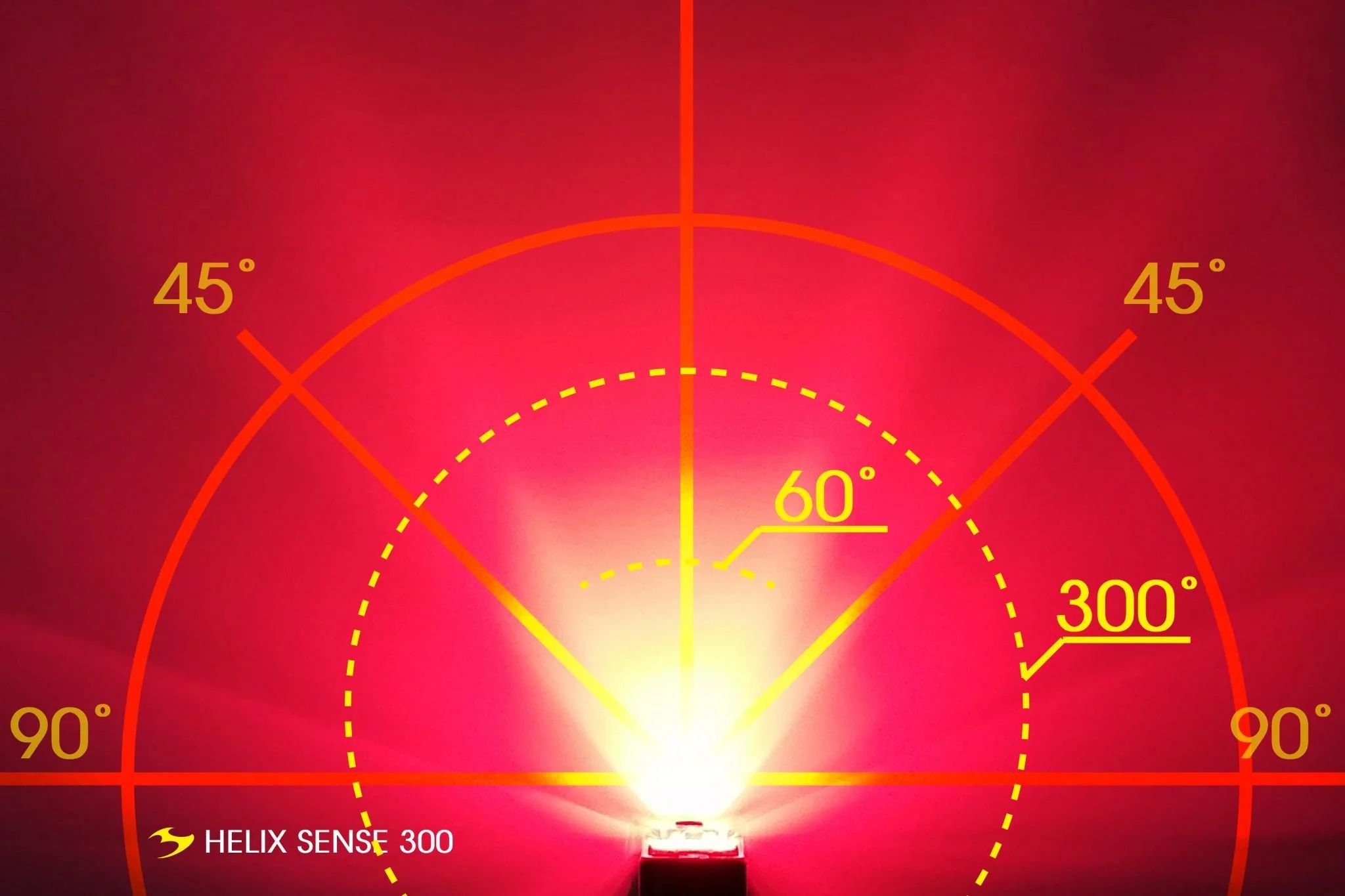Фонарь задний Moon HELIX SENSE 300, 300 Лм, 5 режимов, USB‑C (версия 2025)