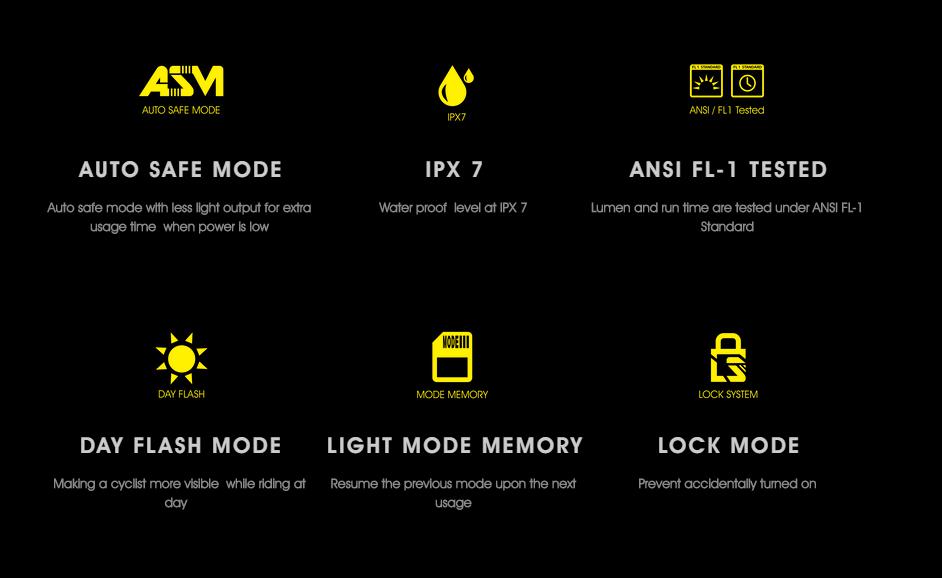 Фонарь задний MOON Cerberus, диодный, 5 режимов, USB