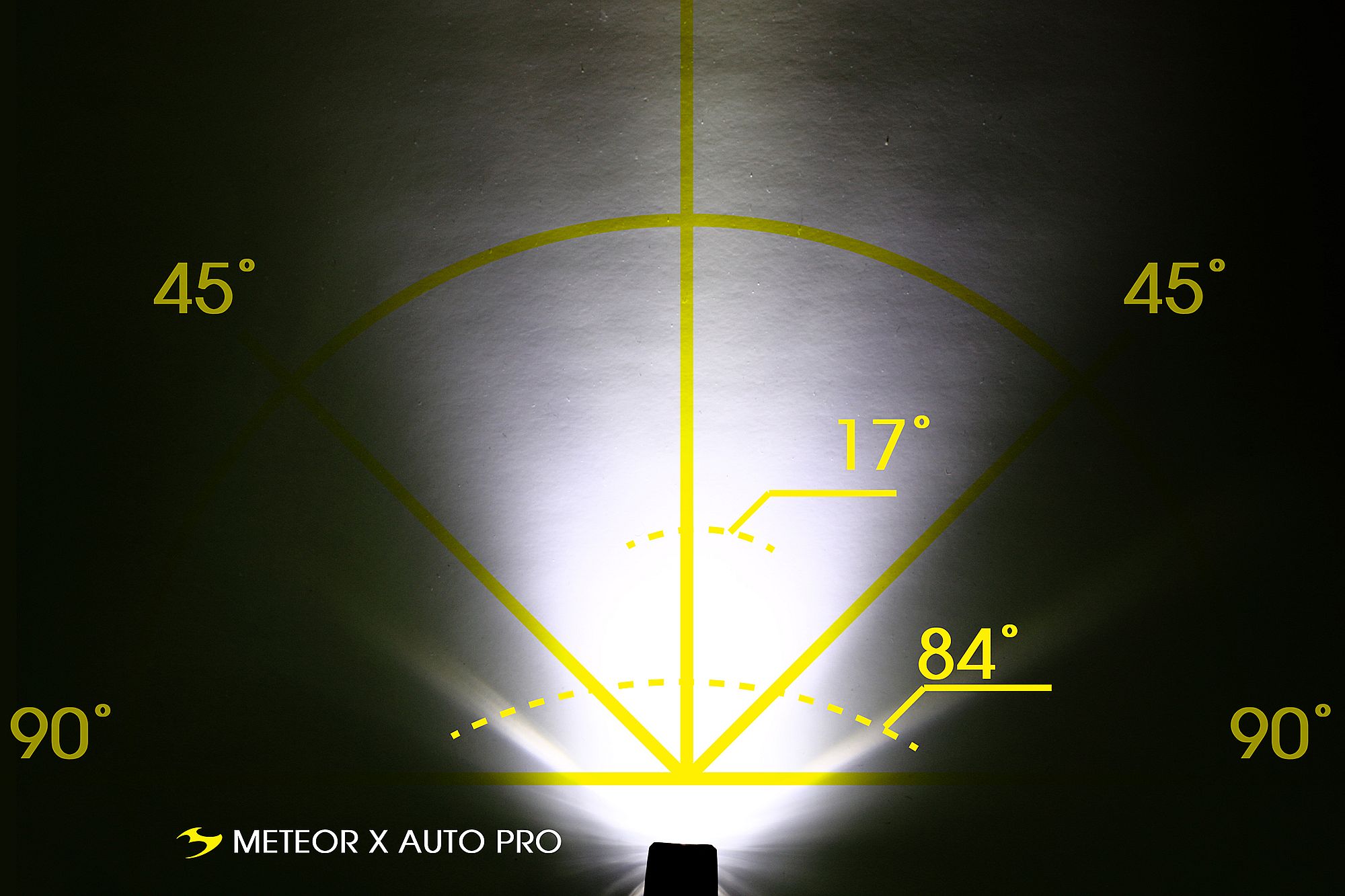 Велофара Moon Meteor X Auto PRO, 600  люмен, 1 диод, 7 режимов, USB