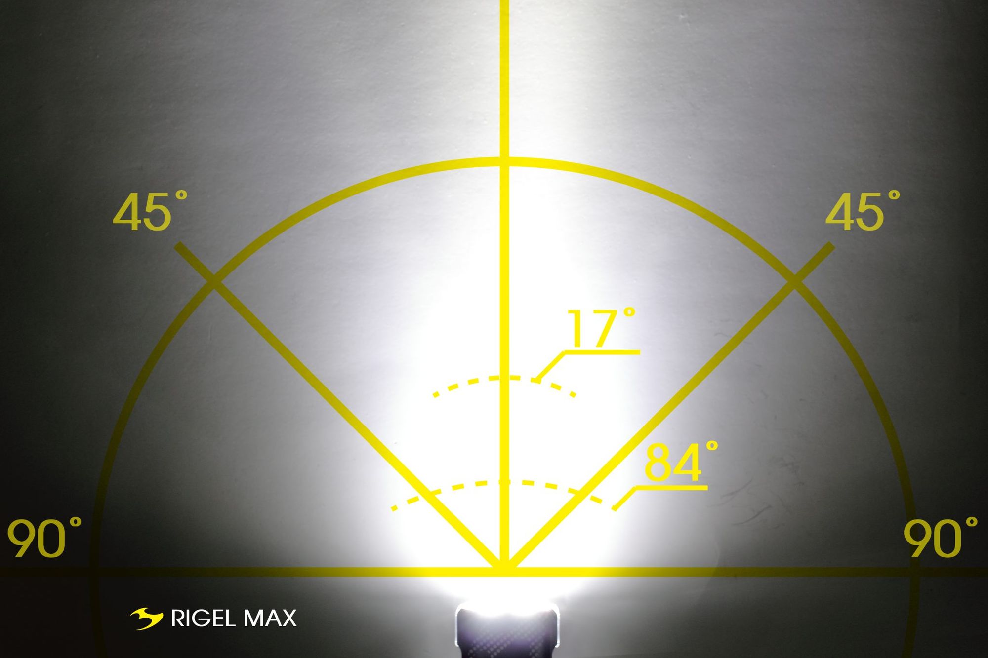 Велофара Moon Rigel Max 1500 люмен, 2 диода, 6 режимов, USB-C, GM