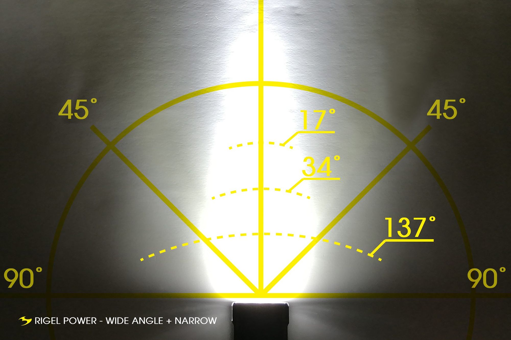 Велофара Moon Rigel Power 3600 люмен, 6 диодов, 8 режимов, USB-C