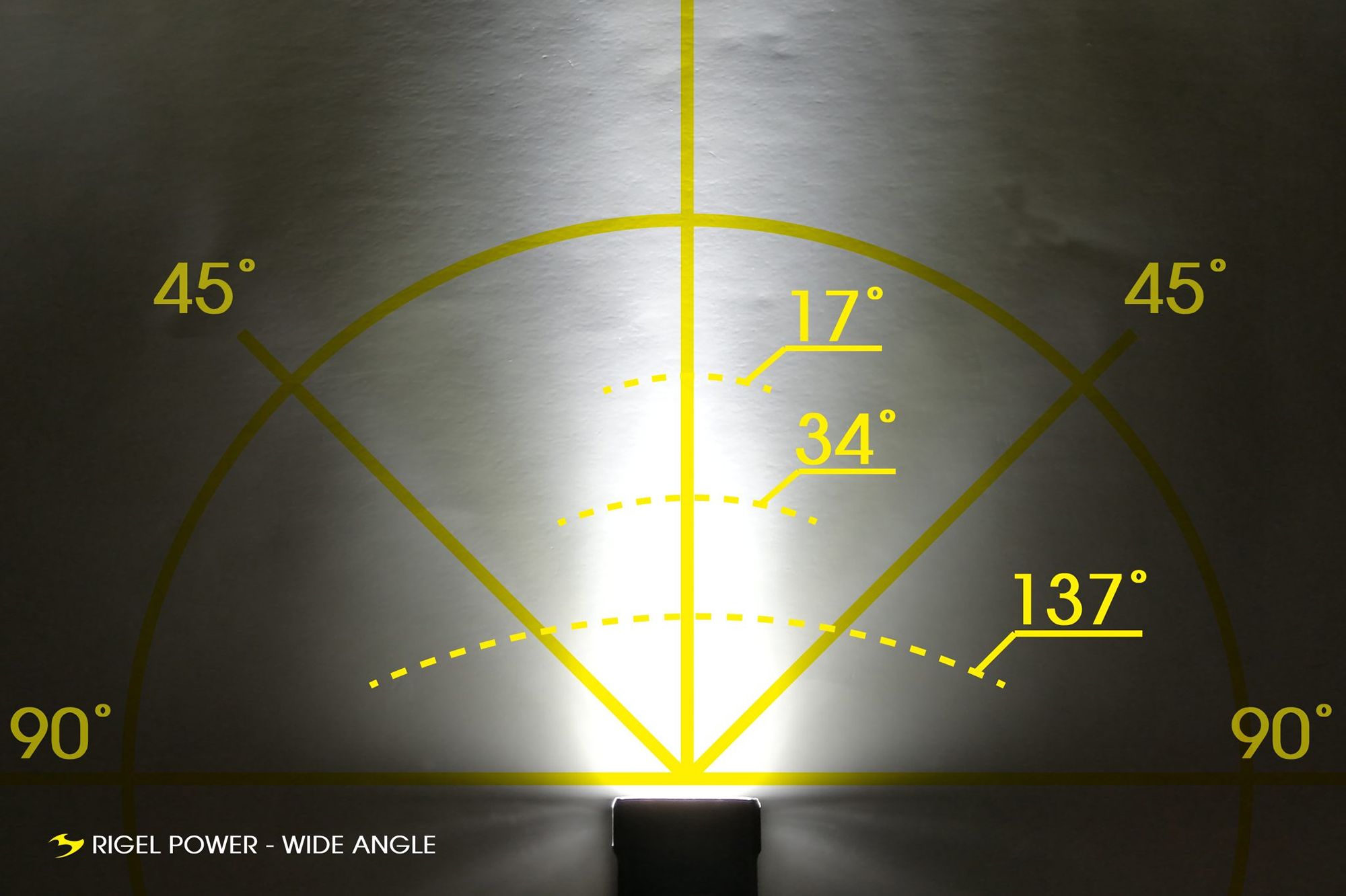 Велофара Moon Rigel Power 3600 люмен, 6 диодов, 8 режимов, USB-C