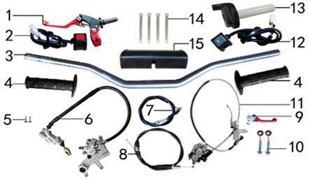 Руль и тормоза