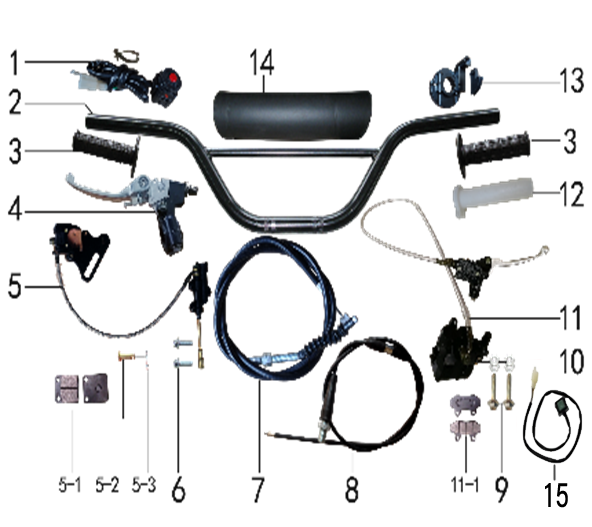 Руль и тормоза