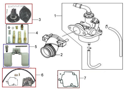 Карбюратор