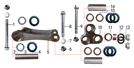 Рычаги прогрессии