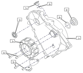 Крышка генератора
