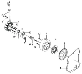 Генератор / обгонная муфта