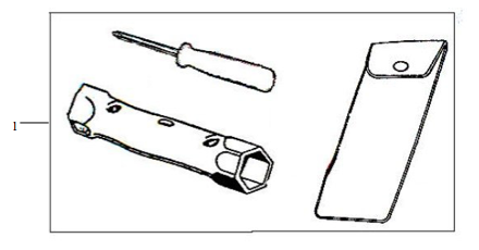 Инструменты