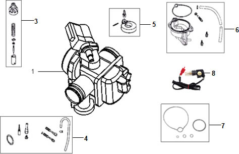 Карбюратор