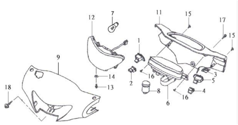 Приборы и фара