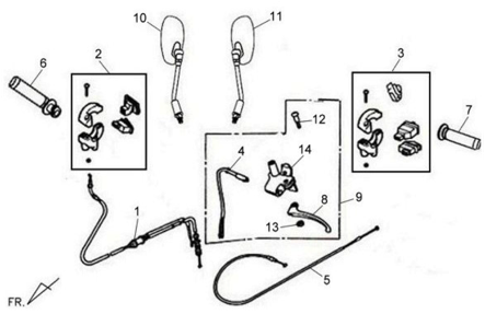 Навесное руля