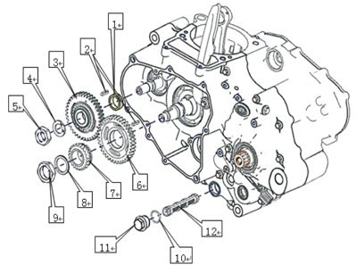 Шестерни коленвала и балансировочного вала
