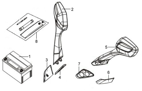 Зеркала и АКБ