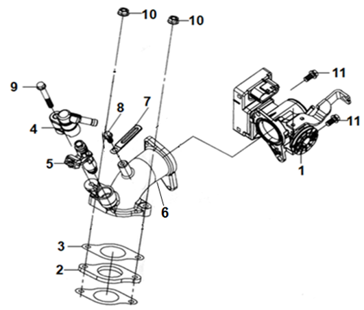 Блок управления
