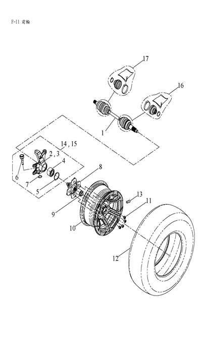 Колеса передние