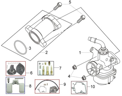 Карбюратор