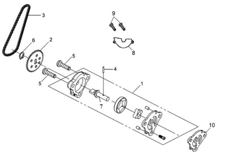 Масляный насос