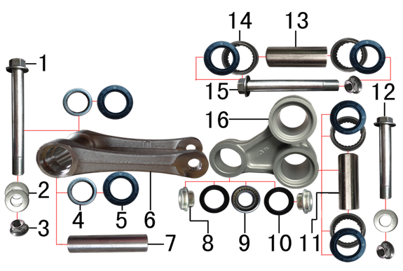 Рычаги прогрессии