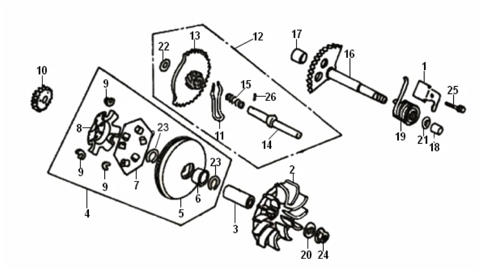 Вариатор / Кикстартер