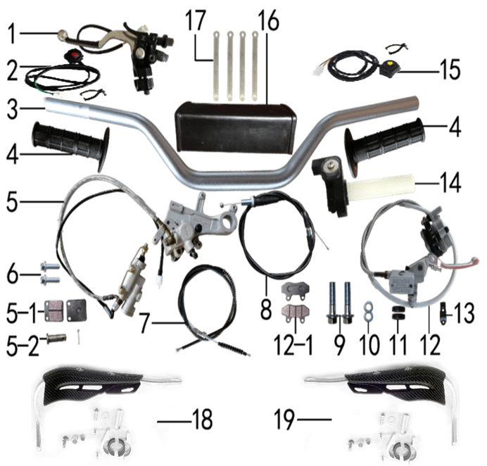 Руль и тормоза