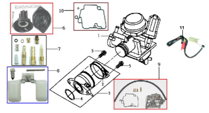 Карбюратор